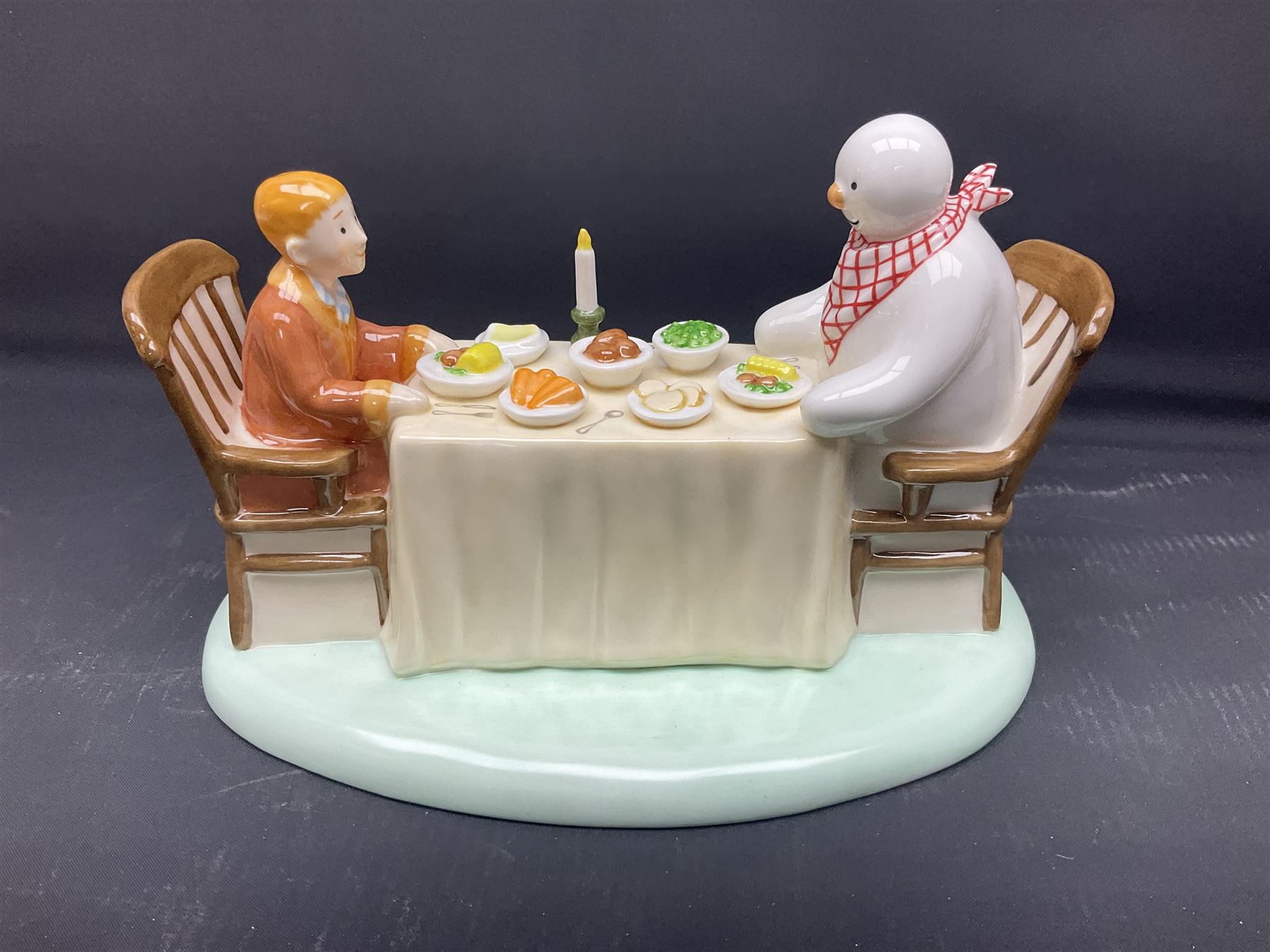 Three Coalport Characters The Snowman figures, comprising Dinner for Two, Off Piste and Winter Fun, all with certificates and original boxes 