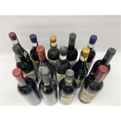Mixed wine, including Roc de L'Espinas 2002, Cabernet Sauvignon, 2003 Merlot de Carsac, Castillo de Maluenda 1995 Calatayud etc, various content and proof (14)
