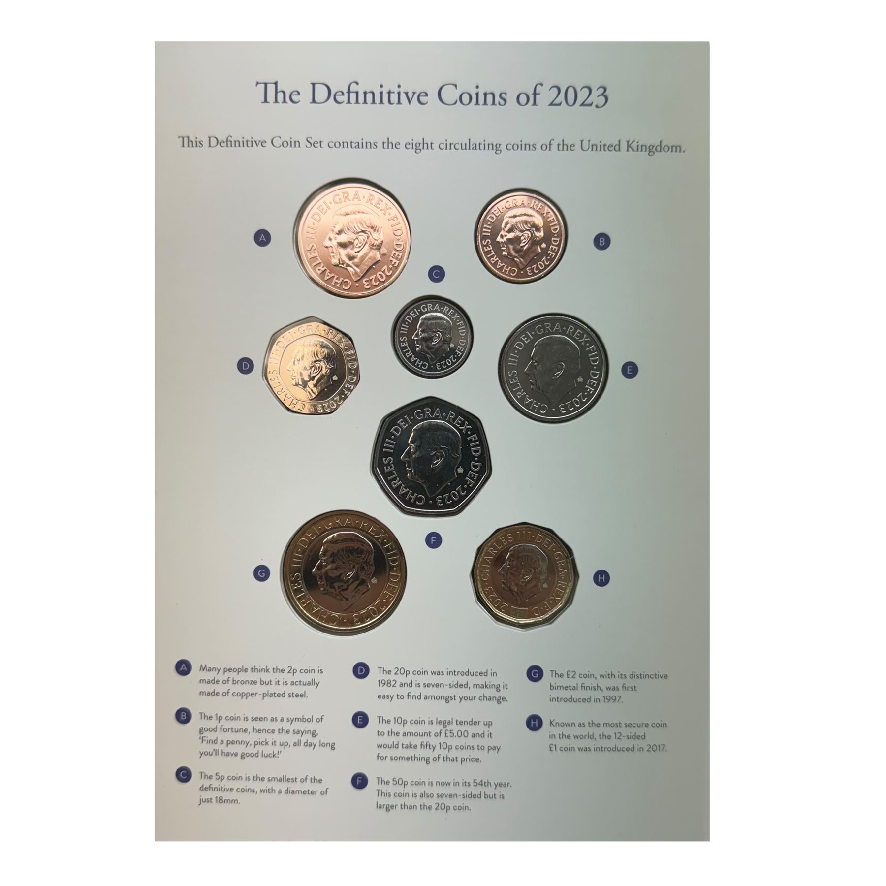 Seven The Royal Mint United Kingdom uncirculated coin sets, comprising  2008 'Emblems of Britain' seven coins, 2010 'A celebration of Britain' eight coins, 2014 'Definitive' eight coins, 2015 'The Fourth Circulating Coinage Portrait Final Edition' eight coins, 2022 'Definitive' eight coins, 2023 'King Charles III Definitives' eight coins and 2024 'Definitive' eight coins, all in card folders