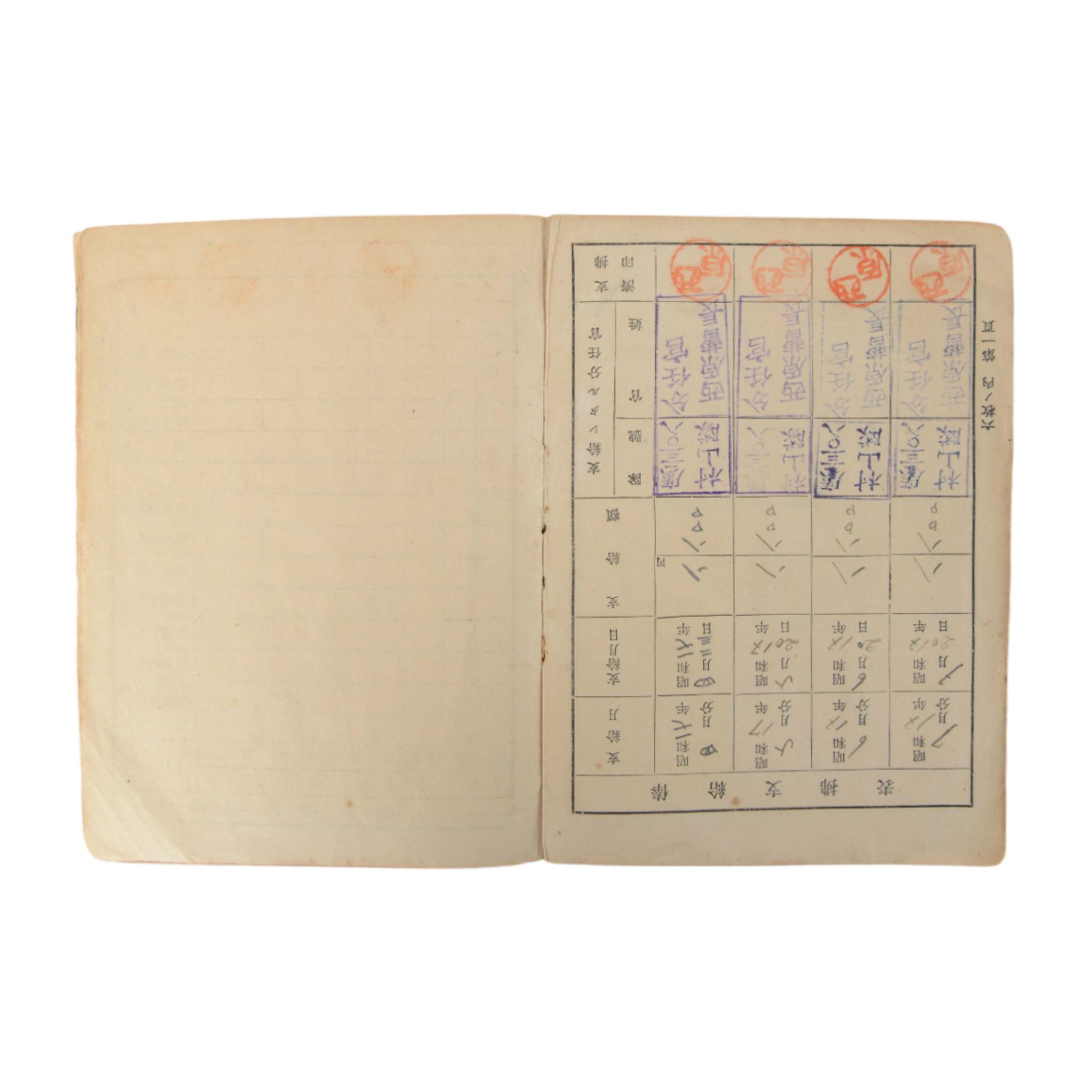 Japanese Silk Hinomaru flag, taken from Burma Campaign, together with Japanese Soldiers personal belongings including booklet and comb
