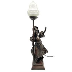 Bronzed Viens Jouer figural table lamp, after Victor Leopold Bruyneel (French, b. 1859), modelled as a lady holding the pole supporting the moulded frosted glass shade, signed to base Paris V. Bruyneel, H77cm