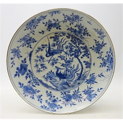  Large Meiji Period Japanese blue and white charger decorated with exotic birds in a rocky landscape, D46cm   