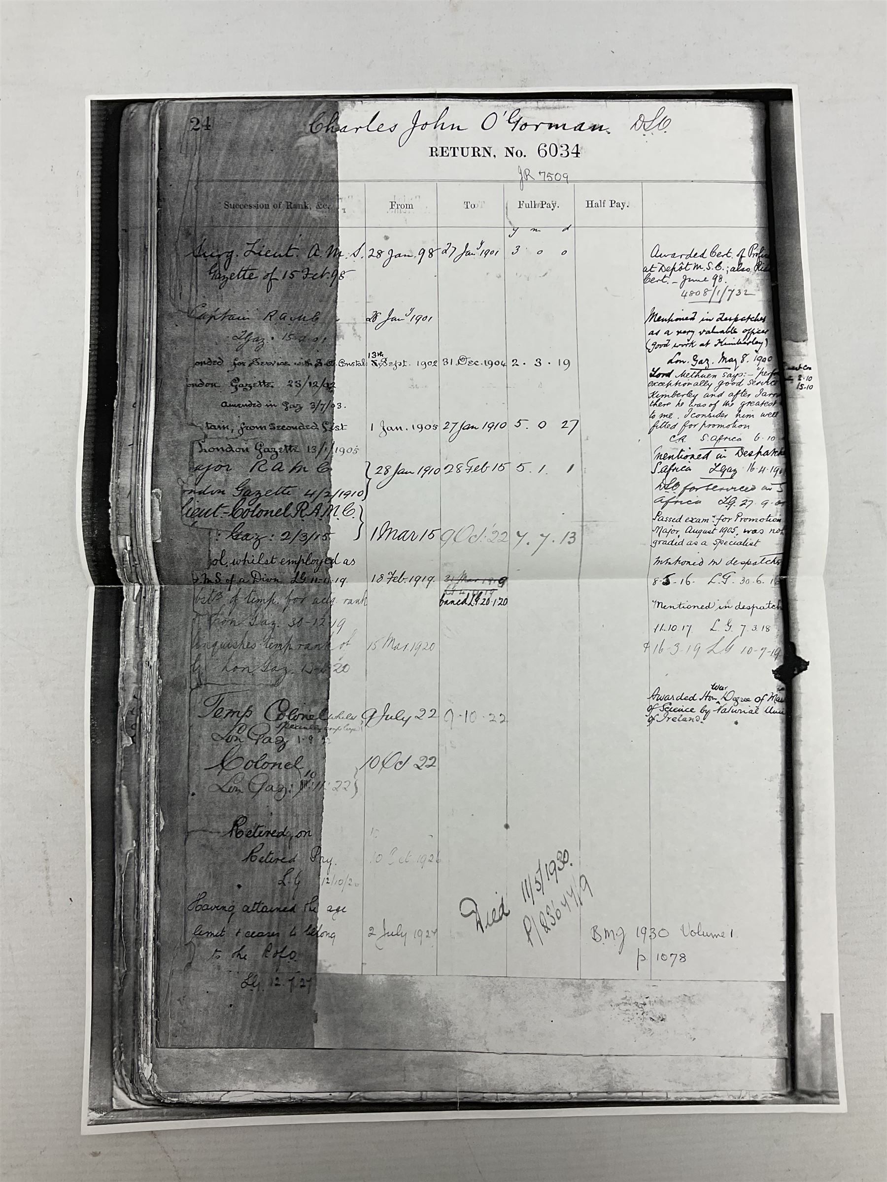 South Africa/WW1 Distinguished Service Order group of seven medals comprising D.S,O. with original ribbon bar and top bar slider, Queens South Africa Medal with three clasps for Defence of Kimberley, Orange Free State and Transvaal, Kings South Africa Medal with two clasps for South Africa 1901 & 1902 awarded to Capt. C.J. O'Gorman D.S.O. R.A.M.C., 1914-15 Star, British War Medal and Victory Medal with MID oak leaves awarded to Major (later Lt. Col.) C.J. O'Gorman D.S.O. R.A.M.C. and Kimberley Star 1899-1900; together with copies of research and biographical material