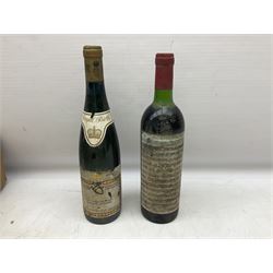Mixed alcohol include Dow's 1975 vintage port, unknown contents and proof, Cavendish 1956 vintage port, unknown contents and proof, Baron Philippe de Rothschild Mouton Cadet 1995 white wine, 75cl 12% vol, and eleven others of various contents and proofs (14)
