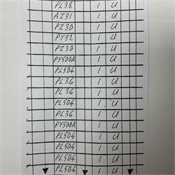 Collection of Mullard thermionic radio valves/vacuum tubes, including VP2, AZ31, PZ30, CY1, EL38 etc approximately 30 as per list, unboxed