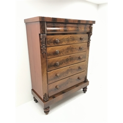 Large Victorian mahogany Scotch chest, s