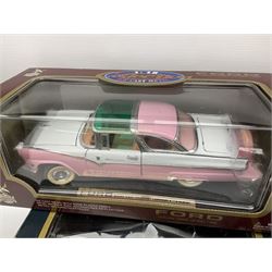 Six 1:18 scale die-cast models - Road Legends Chevrolet Nomad (1957) and Ford Fairlane Crown Victoria (1955); Universal Hobbies MGB-GT Mk.1 4-cylinder Old English White and Land Rover Serie III Police Patrol; Road Tough Shelby Cobra 427S/C (1964); and Mira 1955 Buick Century; all boxed (6)