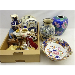  Royal Worcester Elizabeth II 80th Birthday commemorative figure, Victorian D'orsay Japan pattern footed bowl, Imari pattern urn shaped vase and other decorative ceramics in one box  