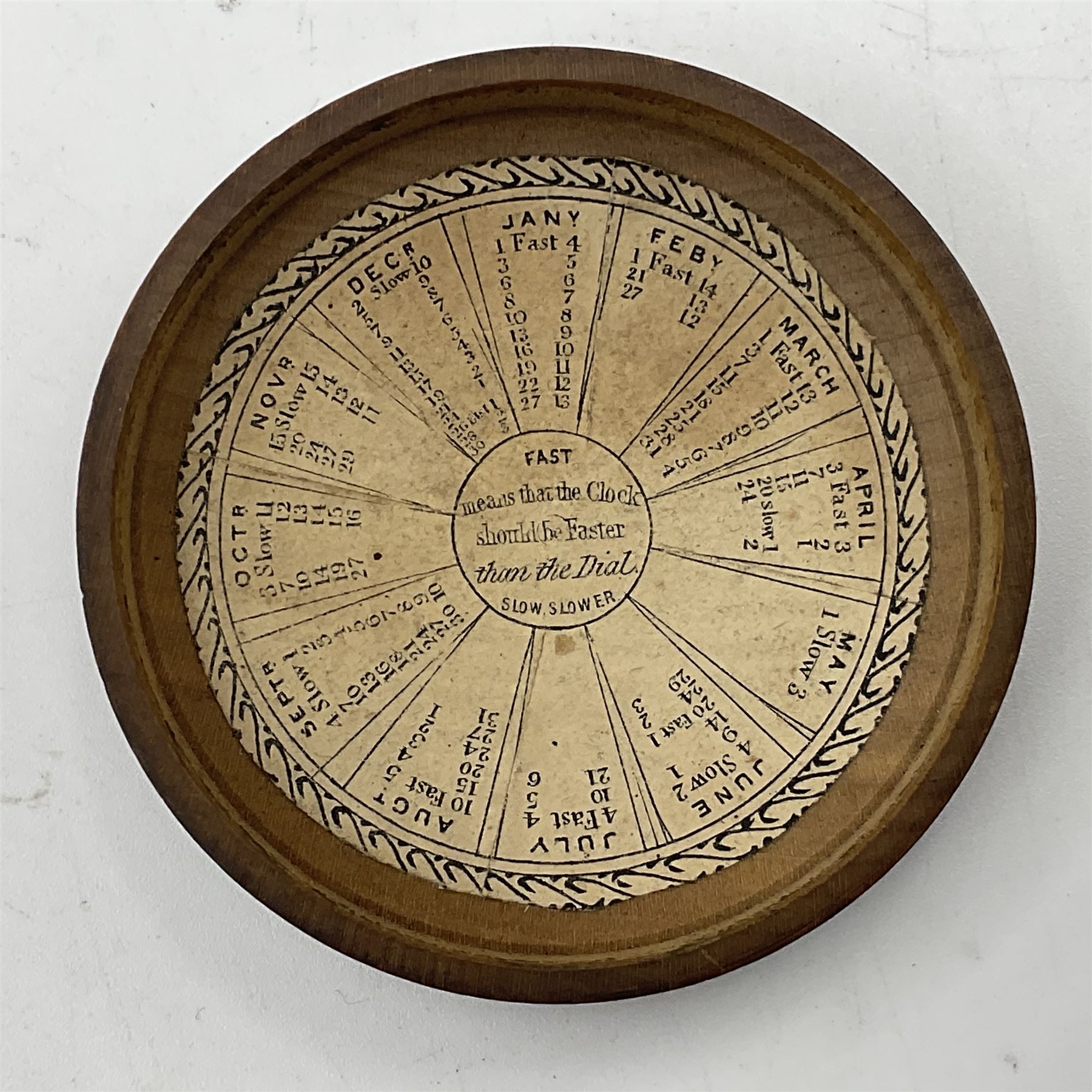 19th century pocket sundial compass pantochronometer, central sun dial pivoting with angled gnomon, within a broad enamelled band, listing world cities, paper calendar label to cover
