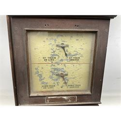 Railway  repeater signal box, with signals for train on line and arrival, H97cm