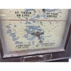 Railway  repeater signal box, with signals for train on line and arrival, H97cm