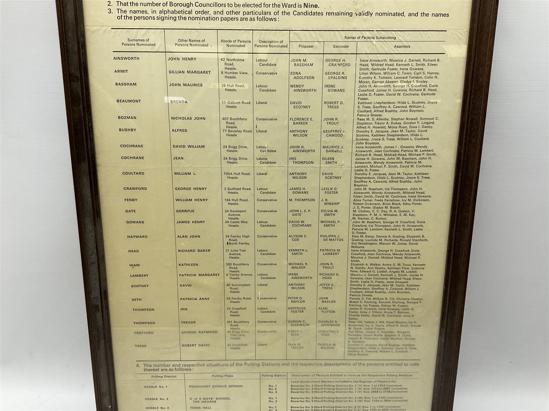 Two 19th century Beverley Race posters - 11th/12th May 1842 with vignette of a horse race 35 x 23cm; and 17th March 1854; each in ebonised frame; together with 'Notice of Poll .... Beverley No.5 Ward' 6th May 1976 78 x 43cm in mahogany stained frame (3)
