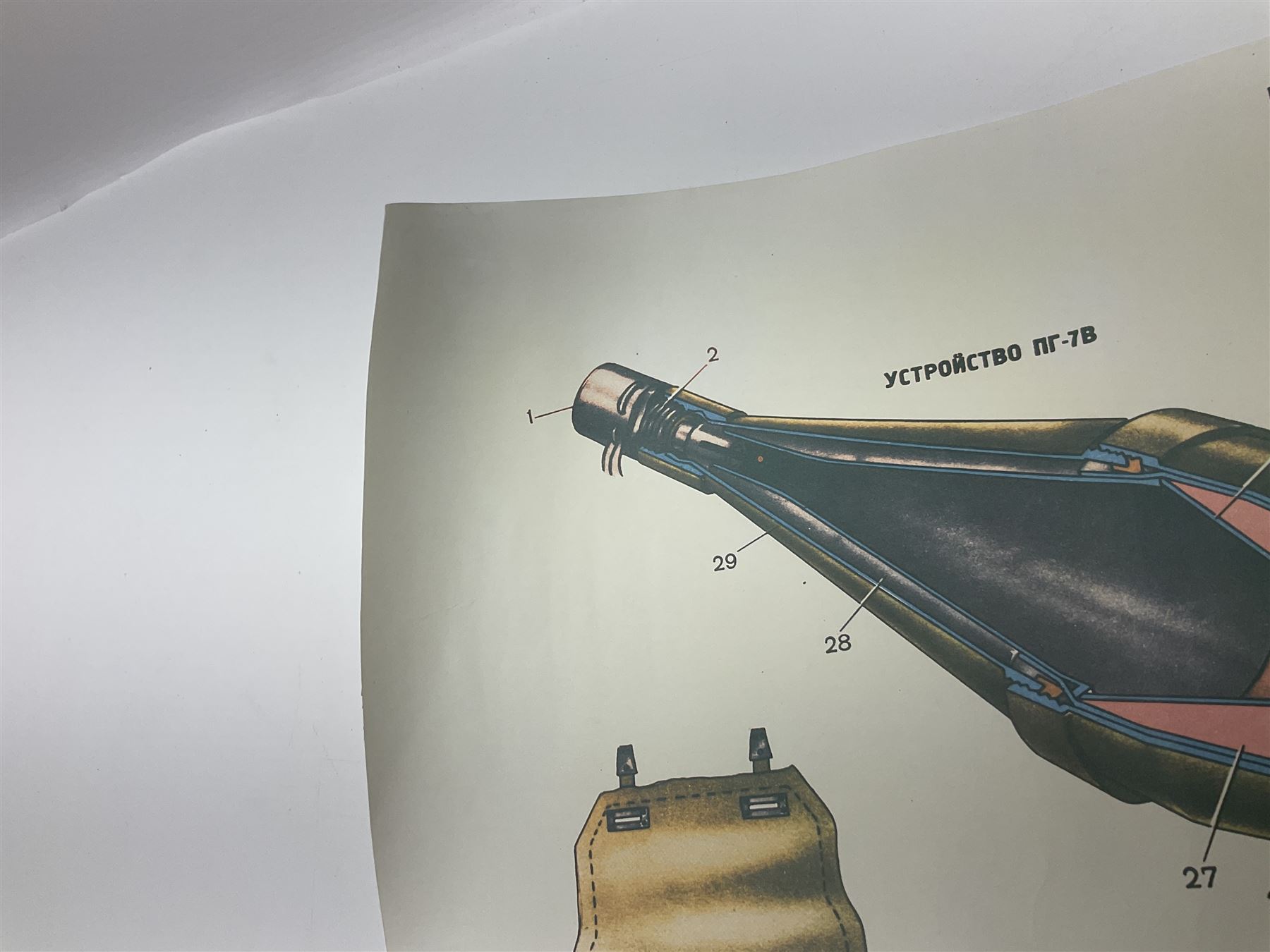 Seven small posters comprising five Soviet military/space programme related subjects including weapon sections; and two reproduction British WW2 recruitment type posters; all unframed (7)