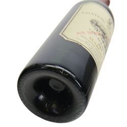 Chateau Monbrison, 1984, Margaux unknown proof 75cl, twelve bottles, cased