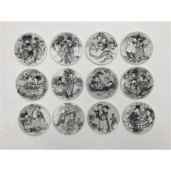 Bjorn Wiinblad for Nymolle Denmark set of twelve calendar wall plaques, D15cm