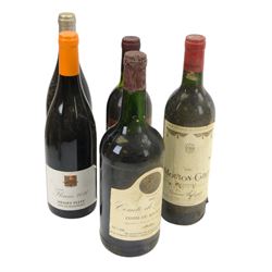 Mixed red wine; including  Baron Philippe de Rothschild 1984 Mouton-cadet, Henry Fessy, 2010 Crus De Beaujolais, Reserve des Tuguets, 2010 Madiran, etc various contents and proof (12)