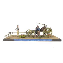 Model of Artillery Field Forge System Gribeauval, L28cm