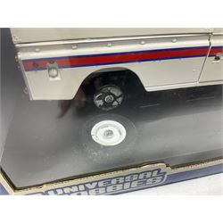 Six 1:18 scale die-cast models - Road Legends Chevrolet Nomad (1957) and Ford Fairlane Crown Victoria (1955); Universal Hobbies MGB-GT Mk.1 4-cylinder Old English White and Land Rover Serie III Police Patrol; Road Tough Shelby Cobra 427S/C (1964); and Mira 1955 Buick Century; all boxed (6)