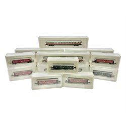 Marklin mini-club 'Z' gauge - twelve pas