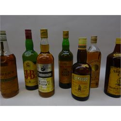 Twelve bottles of blended Scotch whisky, including Loch Leven, Flower of Scotland, Abbot's Choice etc, various contents and proofs (12)