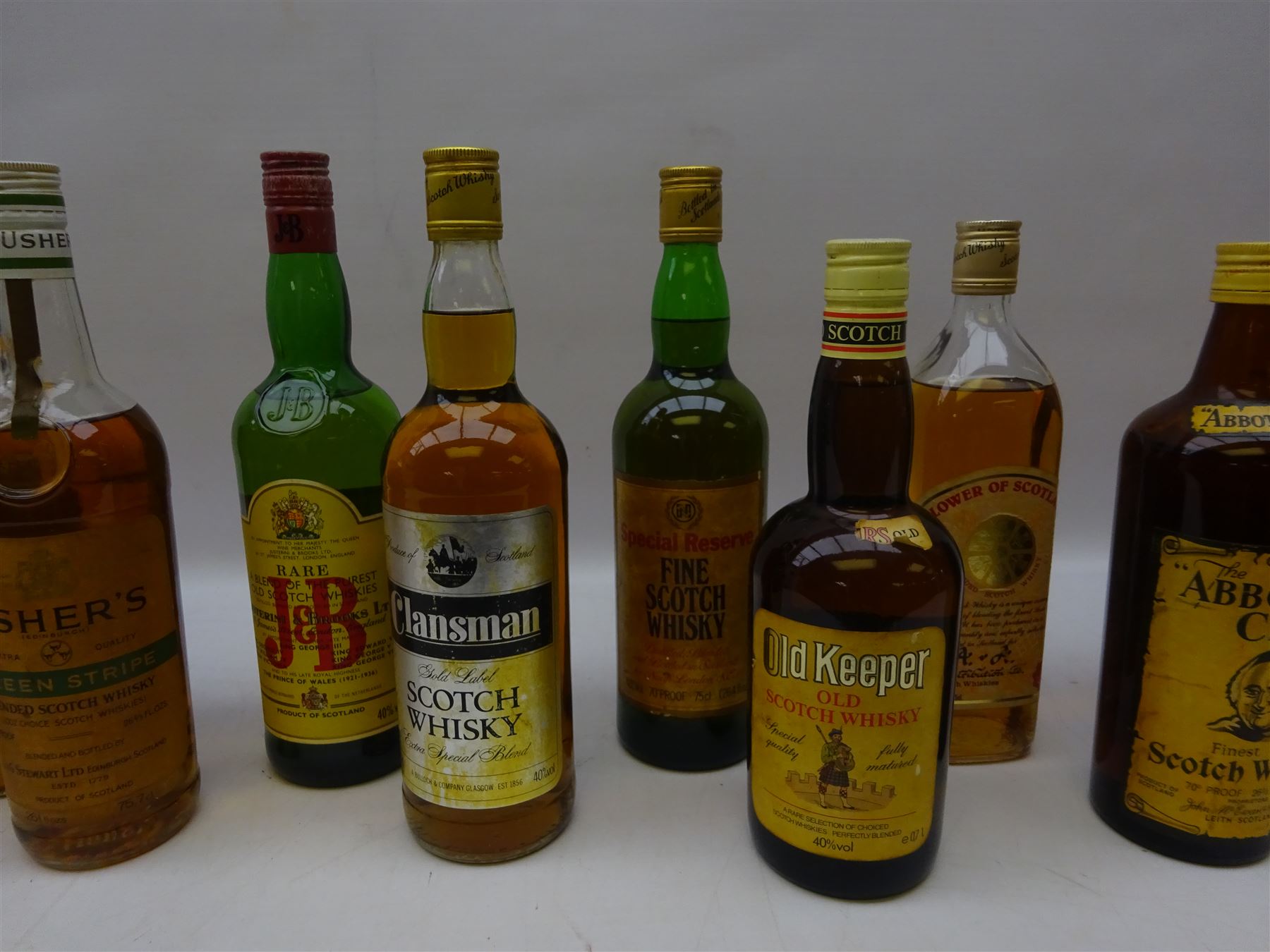 Twelve bottles of blended Scotch whisky, including Loch Leven, Flower of Scotland, Abbot's Choice etc, various contents and proofs (12)