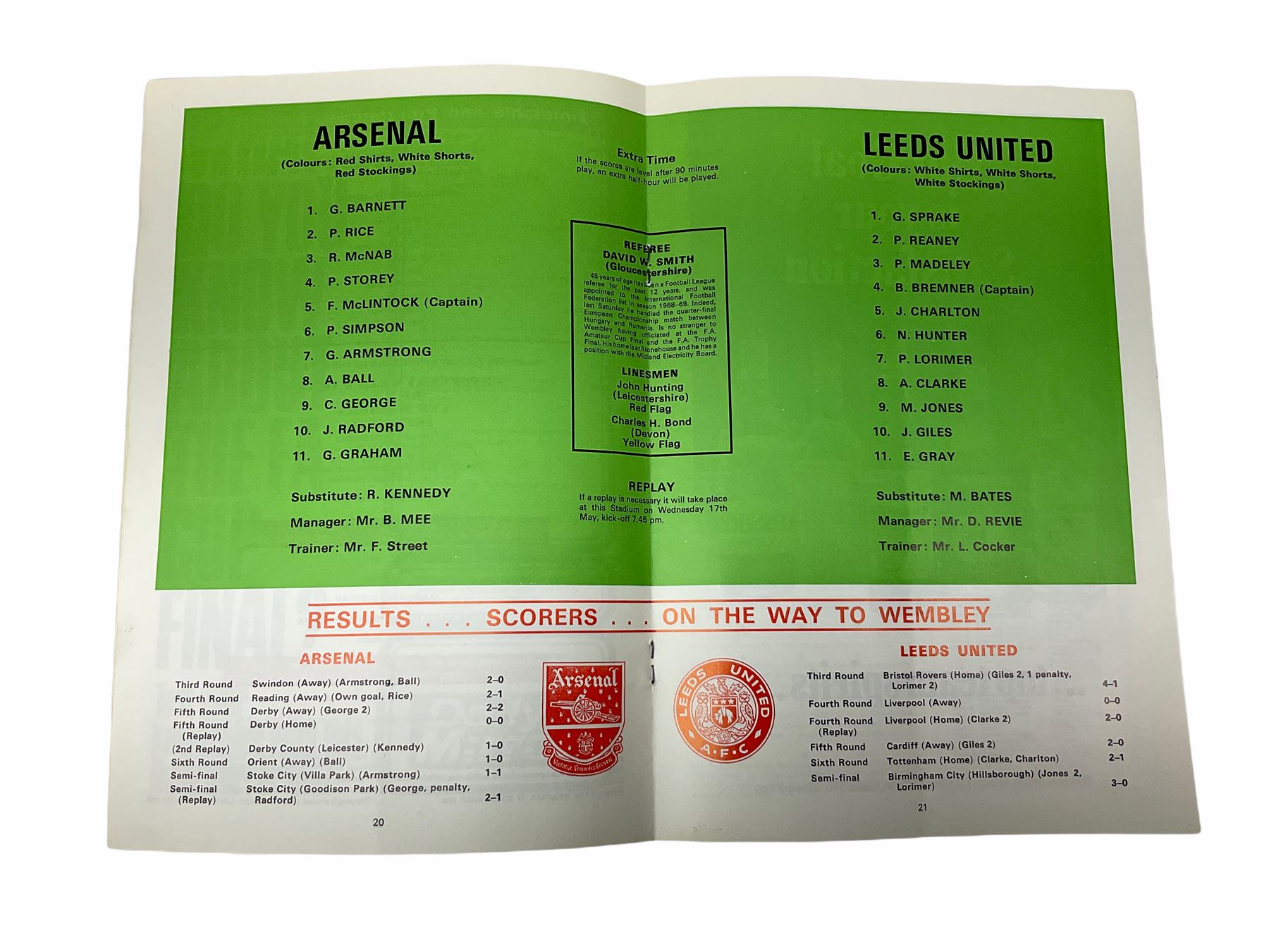 Three football programmes / match-day magazines, 'Chelsea V Tottenham Hotspur Final Saturday May 20th 1967' with 'Daily Express Community Singing' song sheet insert, 'Arsenal V Leeds United Final Saturday 6th May 1972' and 'Football League Division One Notts County V Coventry City Saturday 5th September 1981' signed by Tommy Lawton (3)