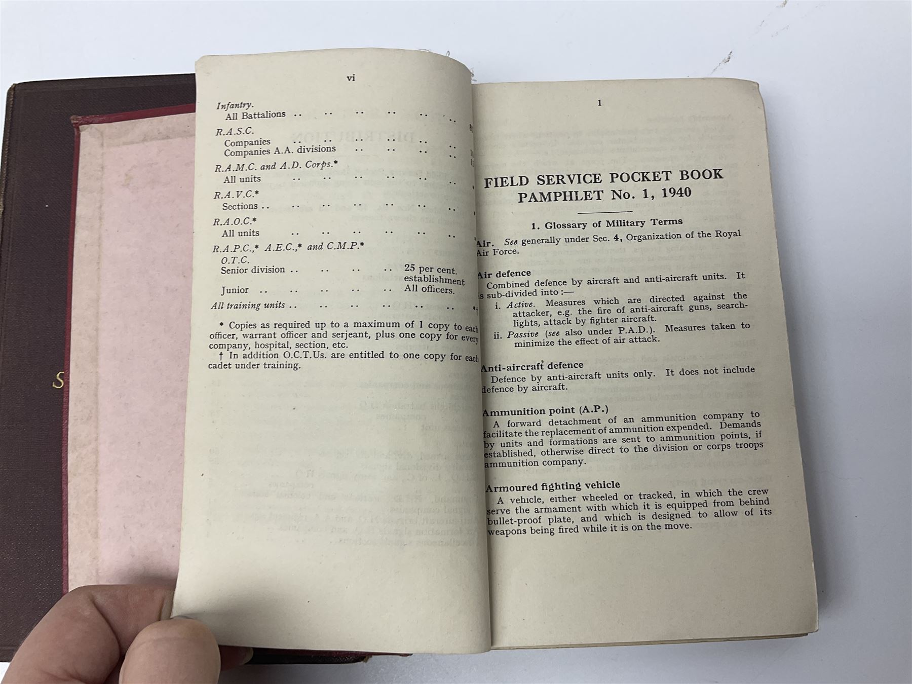 Hawker Lt. Col. P.: Instructions to Young Sportsmen in all that Relates to Guns and Shooting. 1833 7th edition. Re-bound in green cloth; Harting James Edmund: Hints on Shore Shooting.1871; Army Field Service Pocket Book. 1938. Contains numerous bound pamphlets; Ferrar Major M.L.: Officers of The Green Howards. 1920; Blake George: Mountain & Flood - History of the 52nd Lowland Division. 1950; and XV International Brigade. 1975 (6)