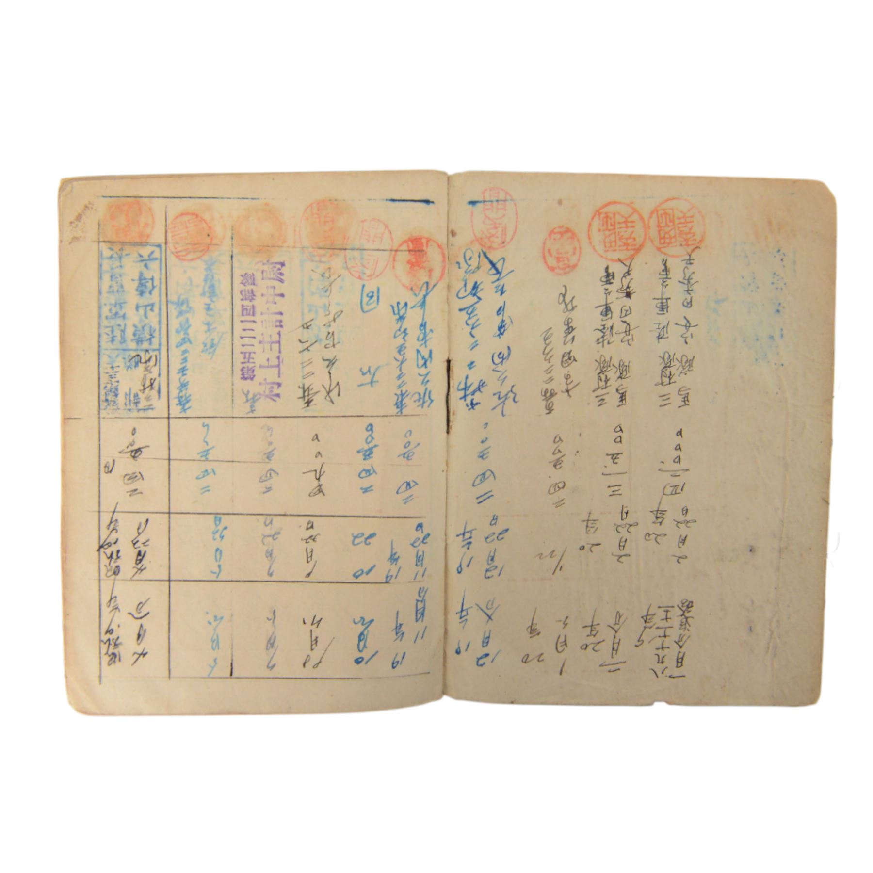 Japanese Silk Hinomaru flag, taken from Burma Campaign, together with Japanese Soldiers personal belongings including booklet and comb
