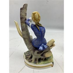 Two Royal Worcester figures from the Victorian Ladies series comprising of Alice and Cecilia, H21cm 