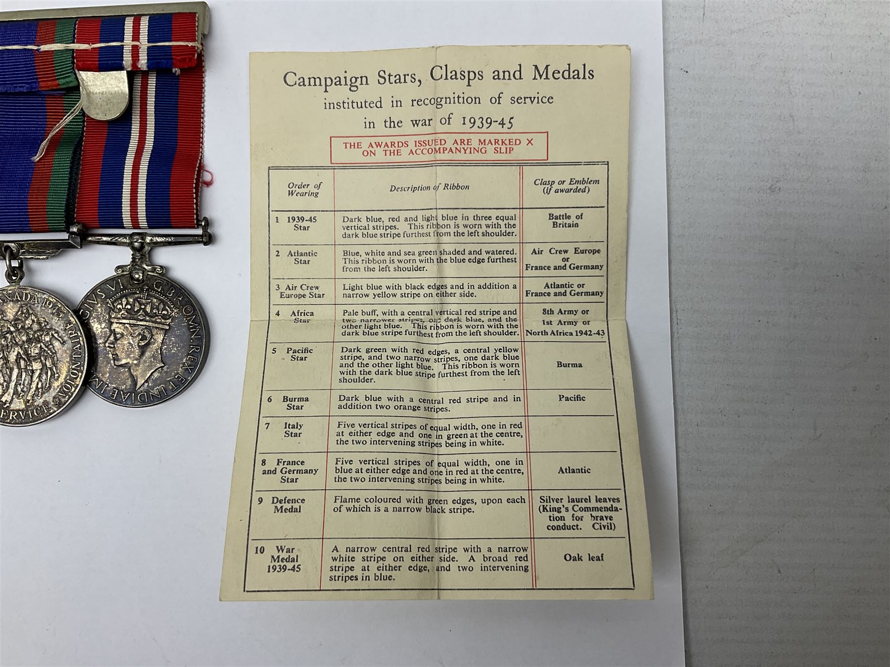 WW2 group of five medals comprising 1939-1945 War Medal, Defence Medal, 1939-1945 Star, France and Germany Star and Canadian Volunteer Service Medal; on wearing bar with ribbons; with a medal box and slip and three photographs