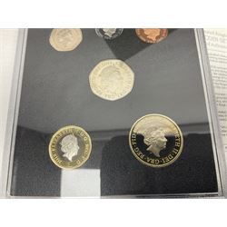 The Royal Mint United Kingdom 2018 proof coin set collector edition, cased with certificate
