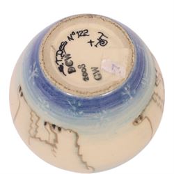 Dennis China Works miniature vase, decorated with polar bears, H9cm