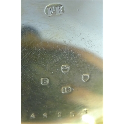 Victorian 18ct gold pocket watch, top wind by Samuel Sharpe, Retford No. 48253, case makers mark F.K, London 1880, in original box

Notes: By direct decent from Sharpe family