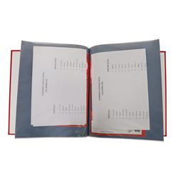 Comprehensive collection of approximately one hundred and seventy Scarborough FC football programmes for the 1990/91, 1991/92 and 1992/93  seasons, all filed within six dedicated Scarborough FC red Home and Away binders