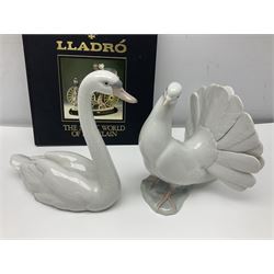 Group of Lladro comprising 'Dove' model no 1016, 'Art Brings us Together' plaque no 7677, Collector's Society plaque and tealight candle holder, 'Graceful Swan' model no 5230, all with boxes, and Lladro The Magic World of Porcelain, Editores (Salvat) book