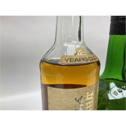 Ten bottles of blended Scotch whisky, including Desmond and Duff, Haig, Johnnie Walker Swing, The Famous Grouse, etc, various contents and proofs (10)