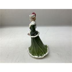 Two limited edition Coalport Sporting Pastimes figures, comprising The Rider and The Skater, both boxed with certificates