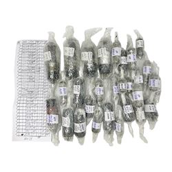 Collection of Philips, Rogers, Ken Rad a