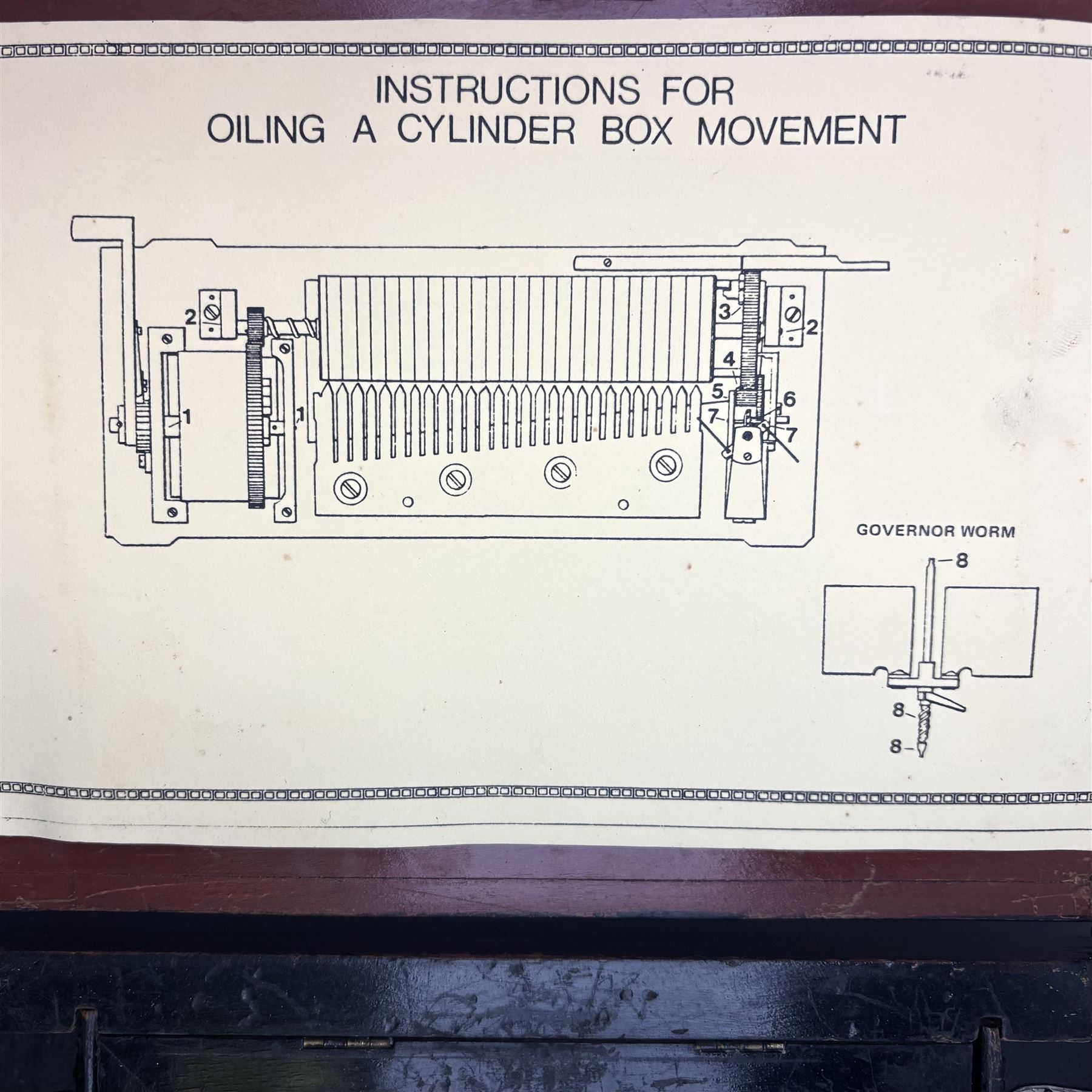 Early 20th century Swiss musical box- in a plain mahogany finished case playing six airs on a 30 tooth steel comb, with a 3-1/4”  pinned cylinder and tune indicator, with play/stop/repeat/change/ levers, crank wound spring driven barrel with Geneva stopwork, case fitted with an internal viewing glass.
