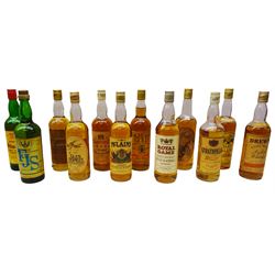 Twelve bottles of blended Scotch whisky, including House of Stuart, Highland Gold, Glen Talloch etc, various contents and proofs (12)