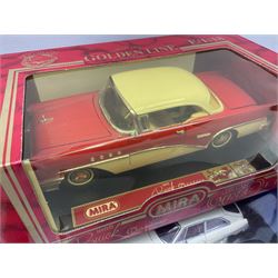 Six 1:18 scale die-cast models - Road Legends Chevrolet Nomad (1957) and Ford Fairlane Crown Victoria (1955); Universal Hobbies MGB-GT Mk.1 4-cylinder Old English White and Land Rover Serie III Police Patrol; Road Tough Shelby Cobra 427S/C (1964); and Mira 1955 Buick Century; all boxed (6)