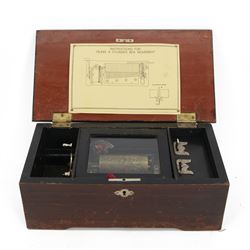 Early 20th century Swiss musical box- in a plain mahogany finished case playing six airs o...