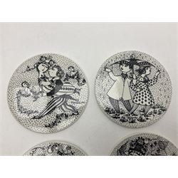 Bjorn Wiinblad for Nymolle Denmark set of twelve calendar wall plaques, D15cm