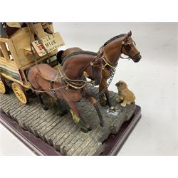 Academy Collection figure of a horse drawn coach H30cm