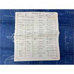 Blue print for the Ellerman's Wilson Line Ltd steam ship 'Carlo', entitled General Arrangement As Fitted' scale 1/8