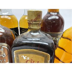 Ten bottles of blended Scotch whisky, including Macleod's Isle of Skye, Dalmeny De Luxe, Arden House, etc, various contents and proofs (10)