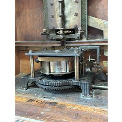 Victorian Penny-in-the-slot Polyphone, the walnut case with arched pediment and applied cartouche above pierced fretwork spandrels, glazed door above drawer to base, retailers label to each side reading 'H.Peters & Co. London Made in Leipzig' enclosing a fully working mechanism complete with 11 disks (50cm diameter) and winding handle.   - COLLECTION BY APPOINTMENT FROM: The White House, Thirsk Road, Easingwold, York, YO61 3NF - CALL 01723 507111 TO ARRANGE