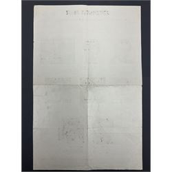 Great Train Robbery; Metropolitan Police printed poster, 'The Assistance of the public is sought to trace the whereabouts of the after described persons .....', printed by Wavell Press Ltd, 1963
Provenance by vendor repute: The poster was given to the vendor in 1985 by a colleague who was previously a detective sergeant of the Metropolitan Police, who had as a junior officer and worked on the case  of the Great Train Robbery. The hand written dates they were written on the poster when they were arrested   