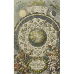 Georg Christoph Eimmart the Younger (Germany 1638-1705): Frontispiece for 'Specula physico...
