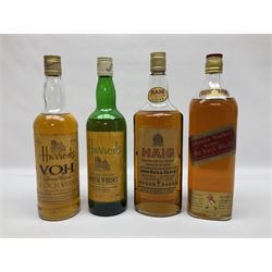 Ten bottles of blended Scotch whisky, including Johnnie Walker, Haig, Harrors, etc, various contents and proofs (10)